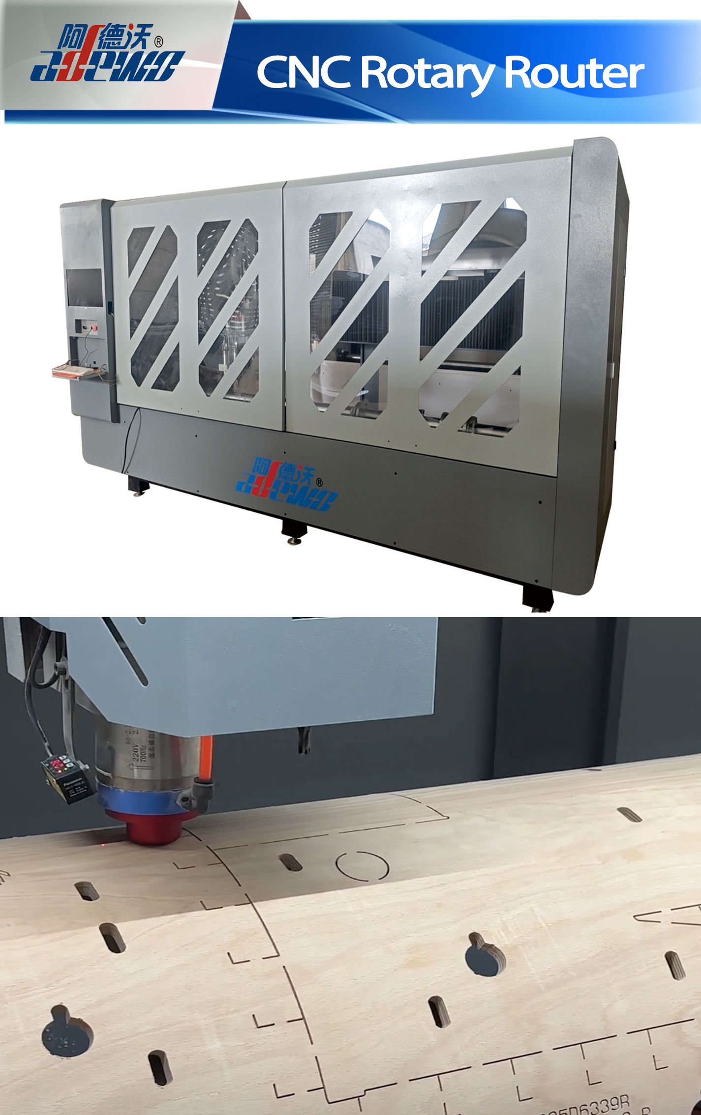 CNC roterande router